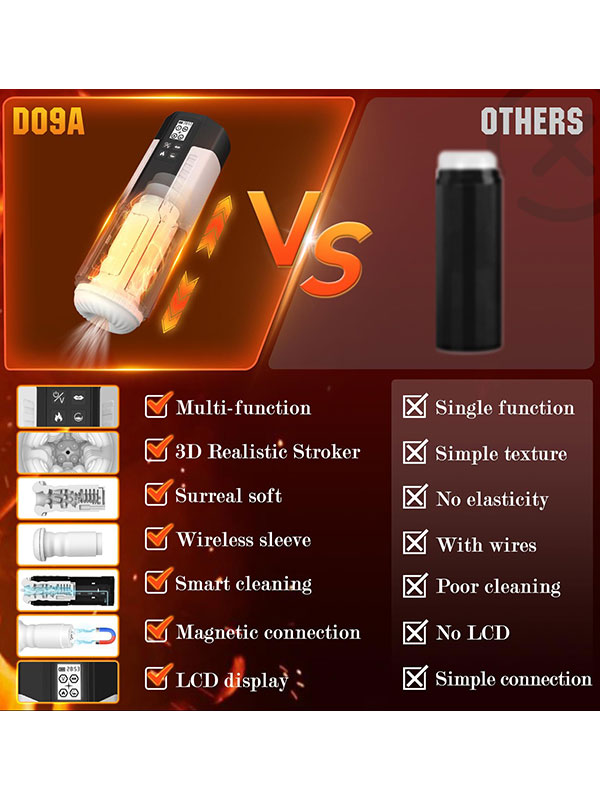 #7941 - NOXXX Max Thrust Isıtmalı Şarjlı Vakumlu Mastürbatör