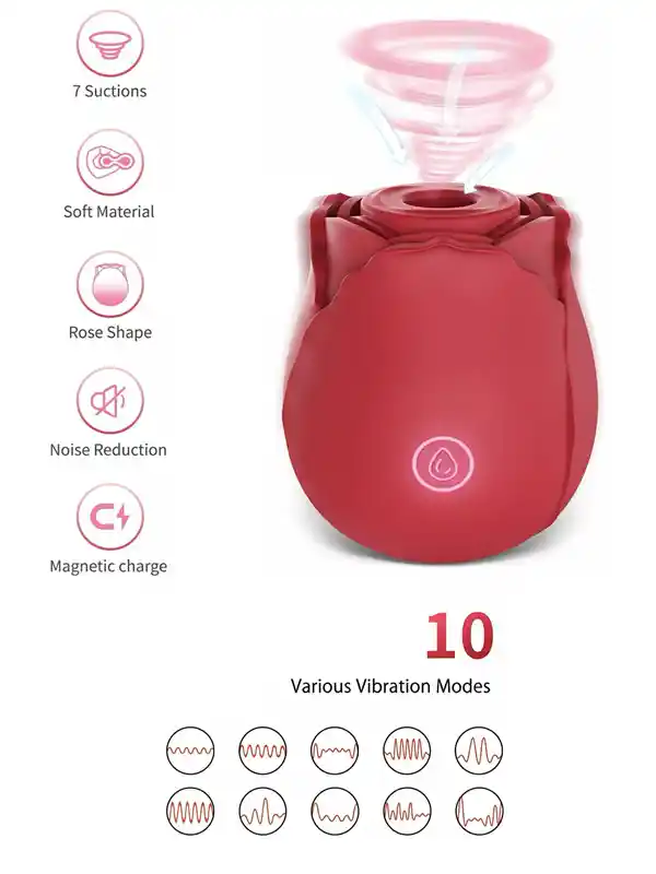 #8735 - NOXXX Gül Tasarımlı Titreşimli Vakumlu Klitoral Vibratör